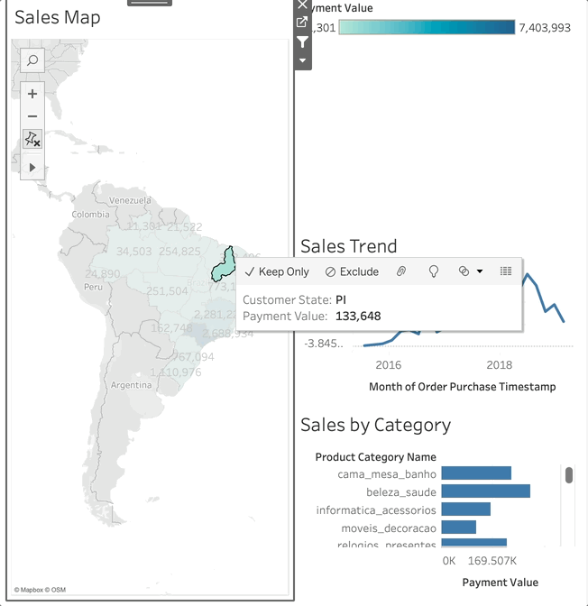 E-Commerce Sales Interactive Dashboard